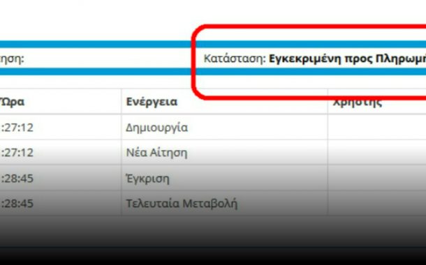 Κοινωνικό Μέρισμα: Πληρώθηκαν οι πρώτοι δικαιούχοι